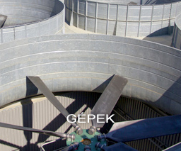 rollover gepek